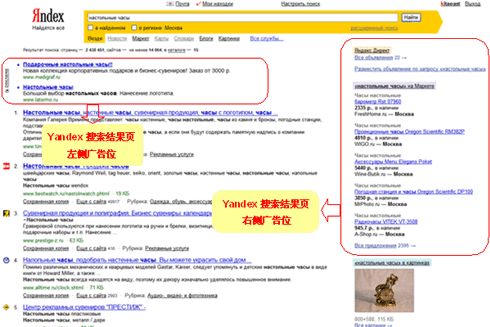yandex推广