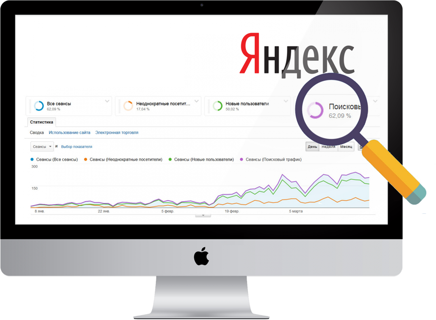 yandex seo